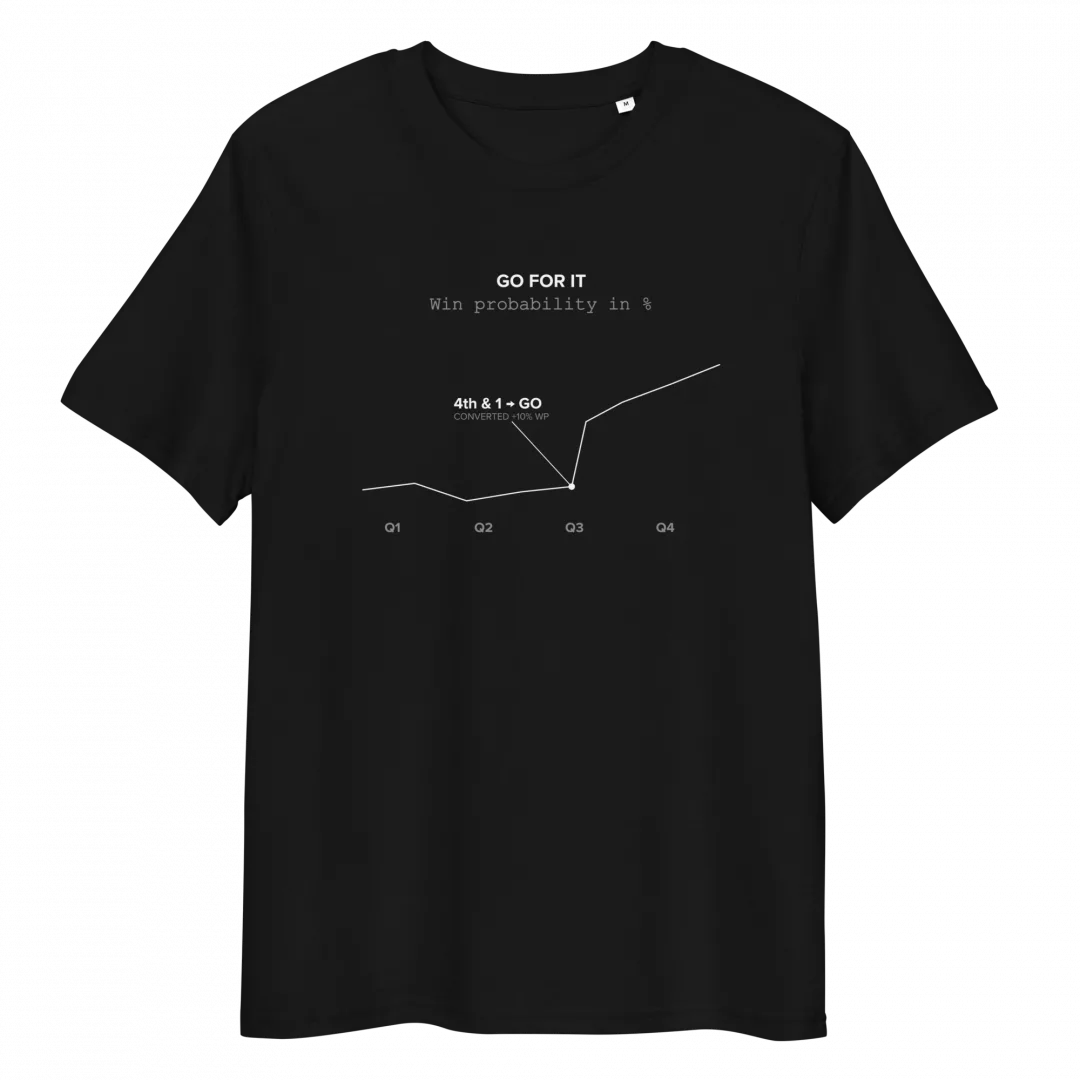 Go for it Shirt