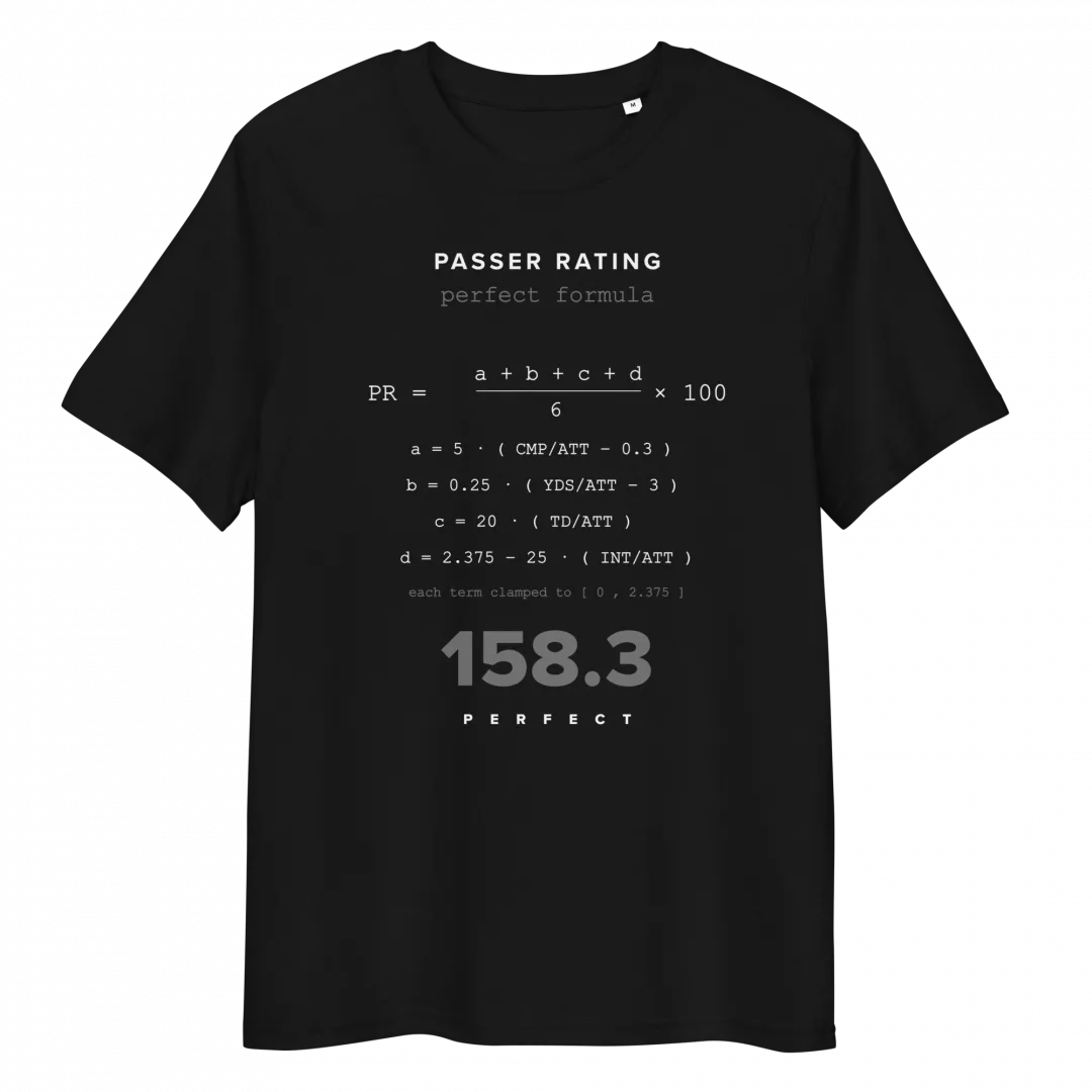 QBR Shirt