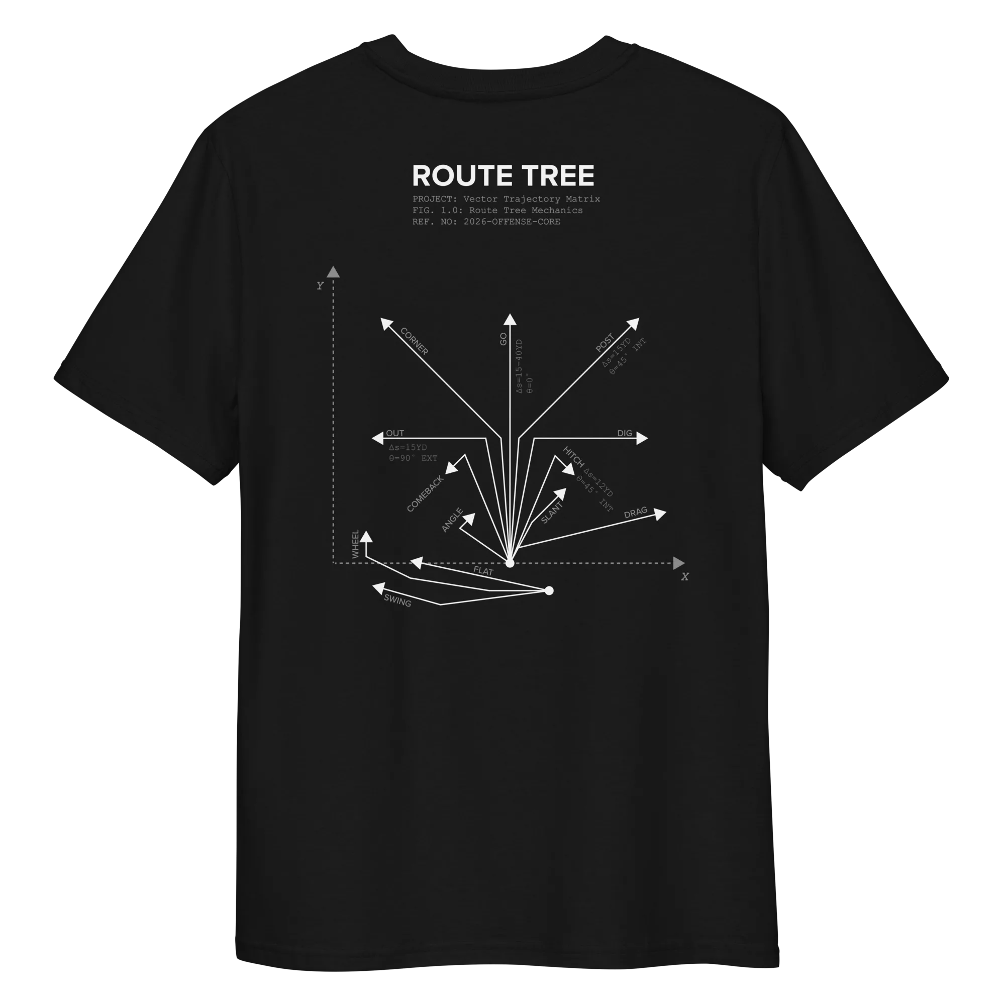 Route Tree Shirt