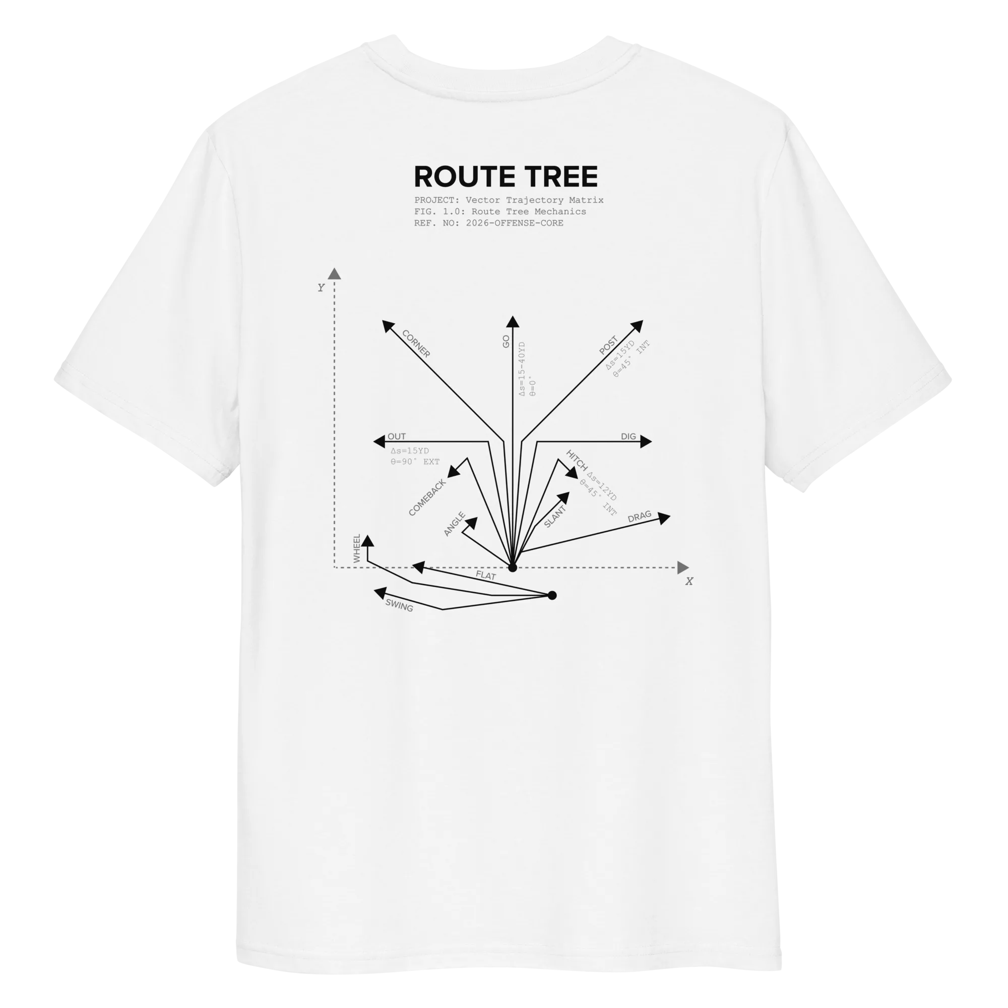 Route Tree Shirt – Bild 5